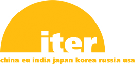 ITER | China EU India Japan Korea Russia USA